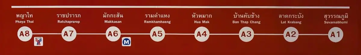 แผนที่รถไฟฟ้าแอร์พอร์ต เรล ลิงก์